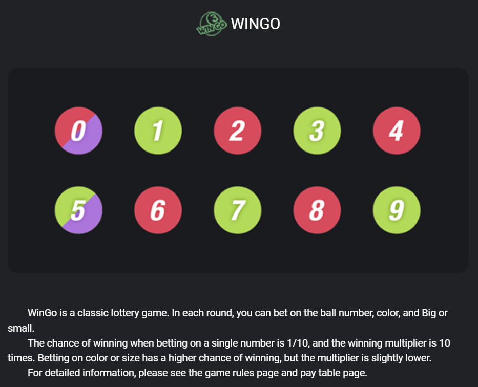 Introduction of JILI game WIN GO in Daman Login Register platform

